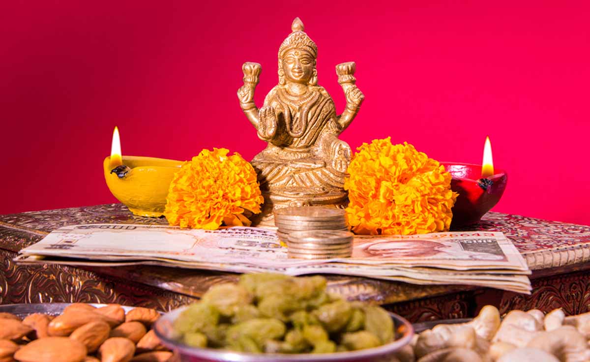 A Complete Guide to Performing Lakshmi Puja at Home for a Prosperous Diwali